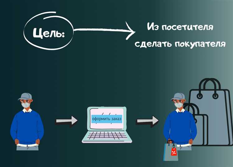 Демотиваторы об интернет-маркетинге и SEO в рунете