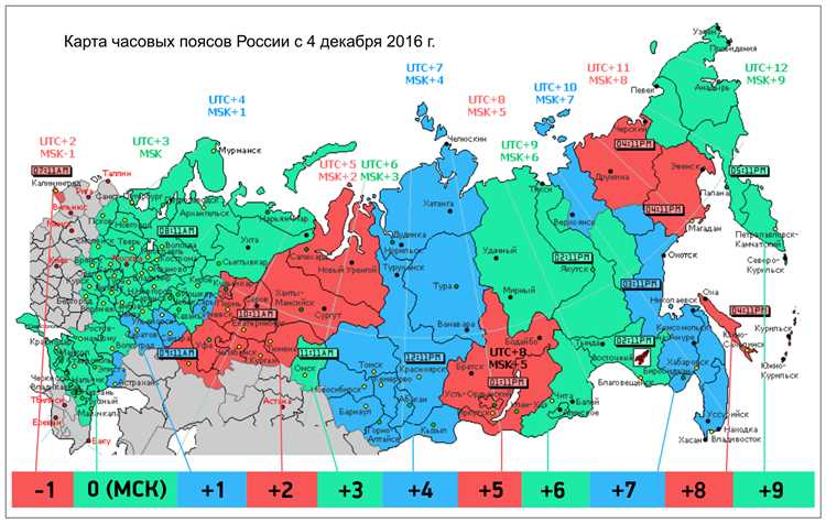 Стиль №1: Экономия на питании