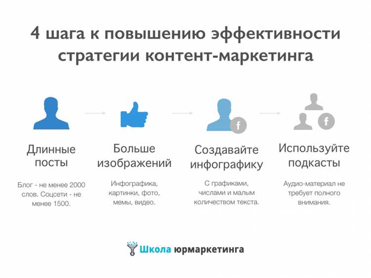 Игнорирование аудитории и ее потребностей