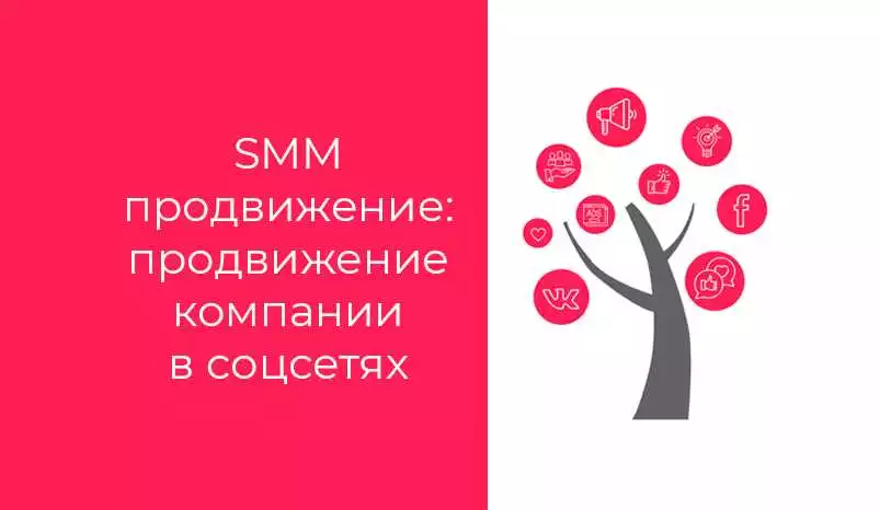 Оптимизация контента для поисковых систем