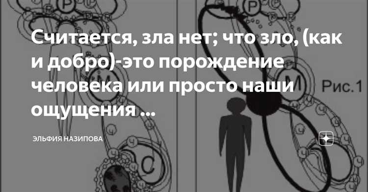 Зачем соцсети используют алгоритмы и как это влияет на широкую аудиторию