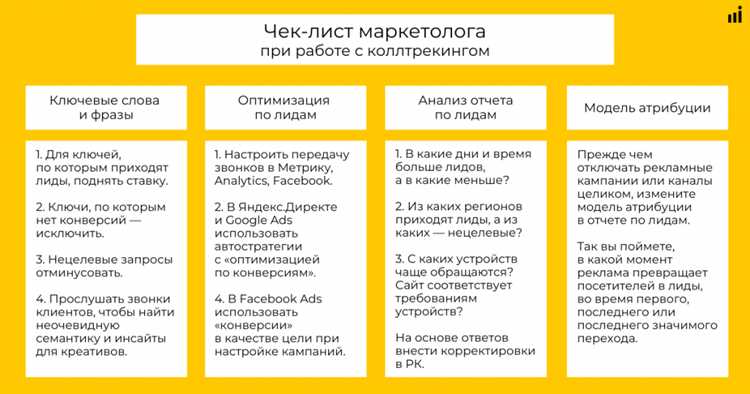 Чек-лист: как масштабировать рекламные кампании в Директе