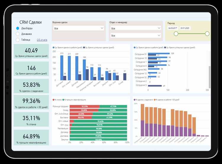 Важность выбора подходящей CRM системы для среднего и малого бизнеса