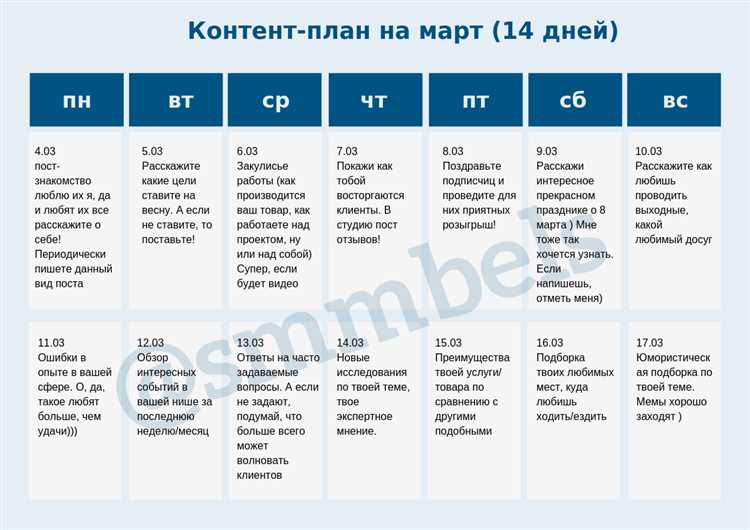 Праздничные темы