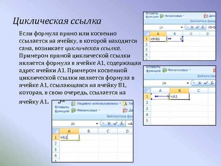 Что такое циклические ссылки и как они влияют на работу сайта