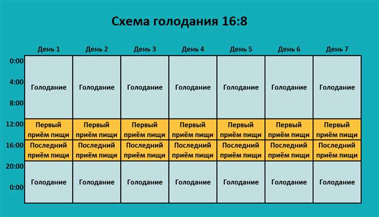 Что такое циклические ссылки и как они влияют на работу сайта