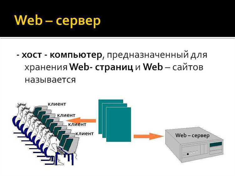 Как работает веб-сервер?