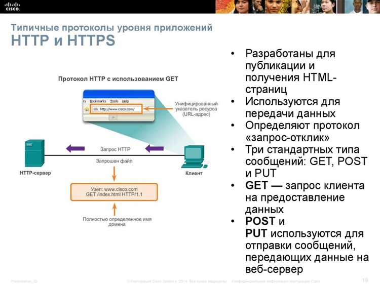 Что значит протокол безопасности сайта