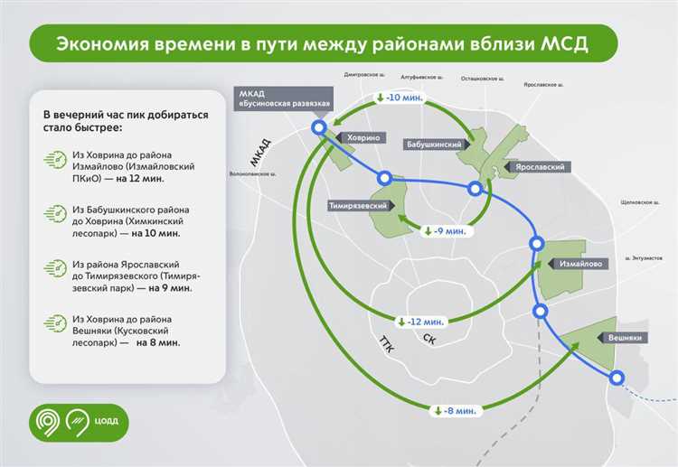 Критика и неоднозначность вокруг строительства станции метро