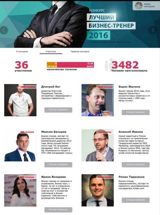 Дмитрий Кот – лучший бизнес-тренер 2016 года
