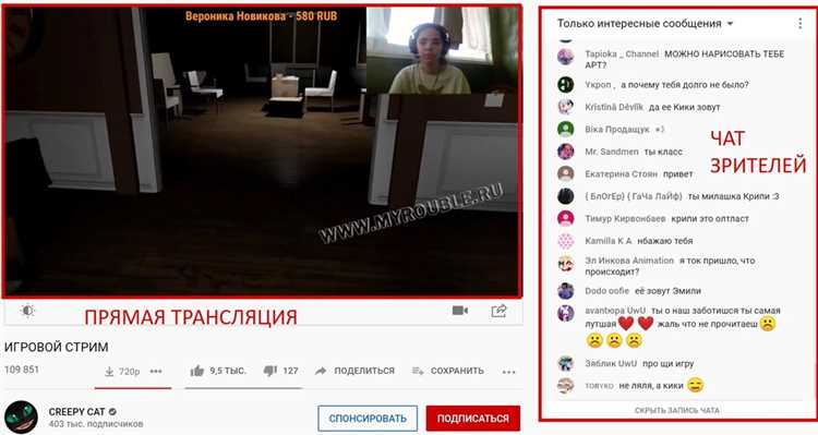 Что такое донаты на YouTube?