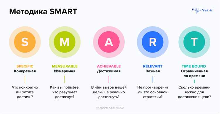 Продвижение и сотрудничество с другими тиктокерами