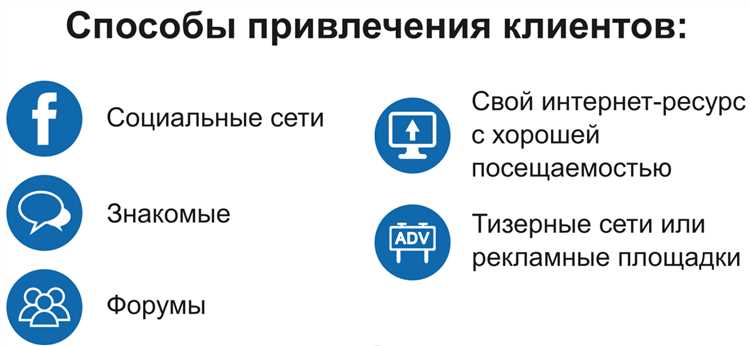 Facebook и маркетинг событий: как привлекать участников