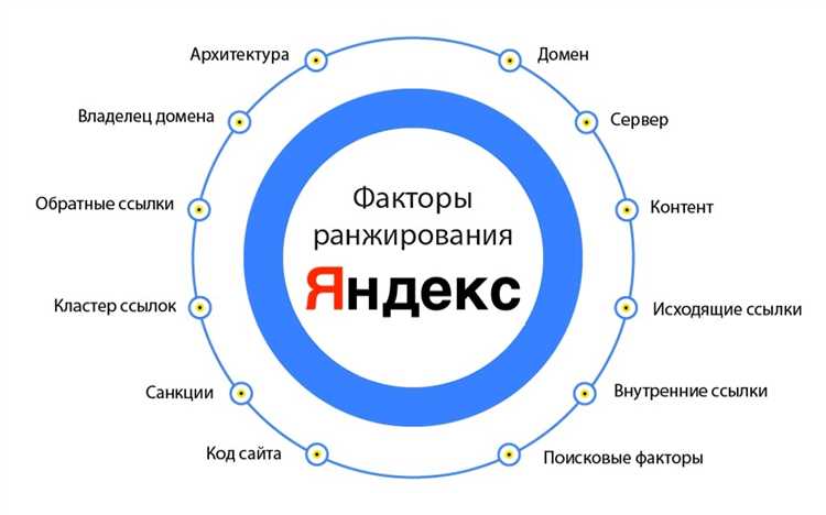 2. Авторитетность и популярность