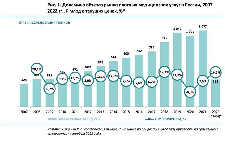 Примеры новостей: