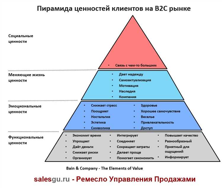 Google Ads и кризисное управление: как поддерживать бренд в сложные периоды