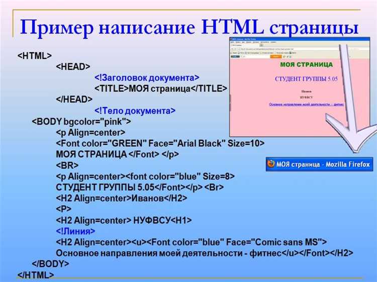 HTML5- баннеры: для чего нужны и как можно их сделать