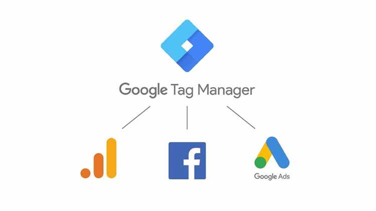 Пример использования регулярных выражений в Google Tag Manager: