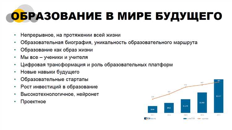 Как использовать холодную рассылку для поиска инвесторов — советы стартапам