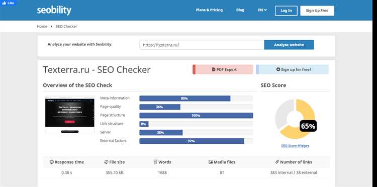 4. SEMrush