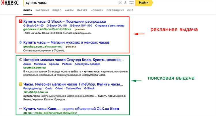 Преимущества качественного контента: