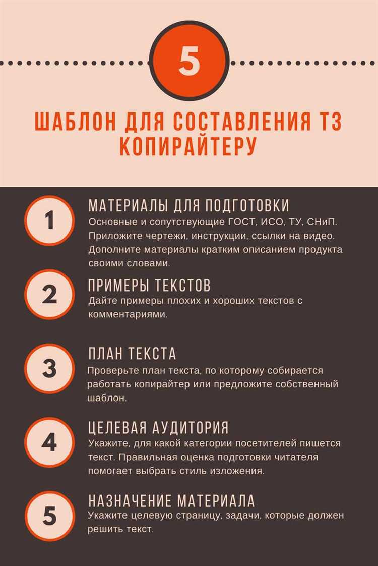 Как составить правильное ТЗ для копирайтера: пошаговая инструкция с примерами