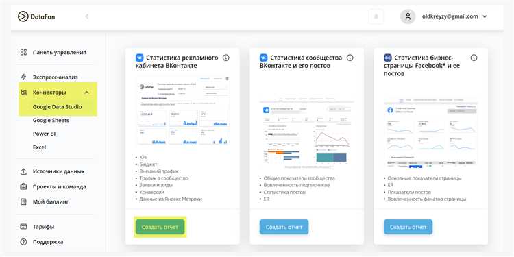 Определение целей и обзор данных