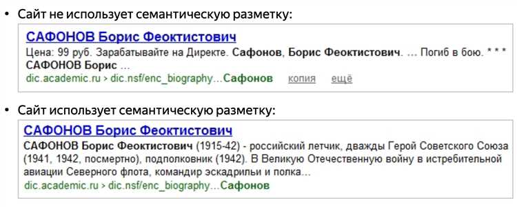 Как увеличить посещаемость сайта в 2 раза с помощью сниппетов?