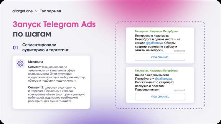 Почему Telegram Ads?