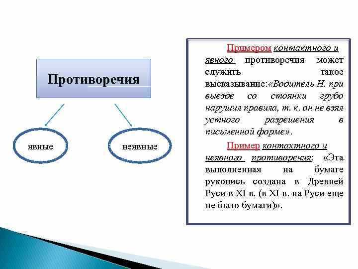 Преимущества логической редактуры: