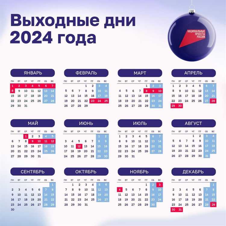 Новости контекстной рекламы за январь–февраль 2021 года