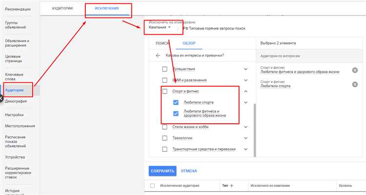 Оптимизация ключевых слов в Google Ads: секреты повышения CTR