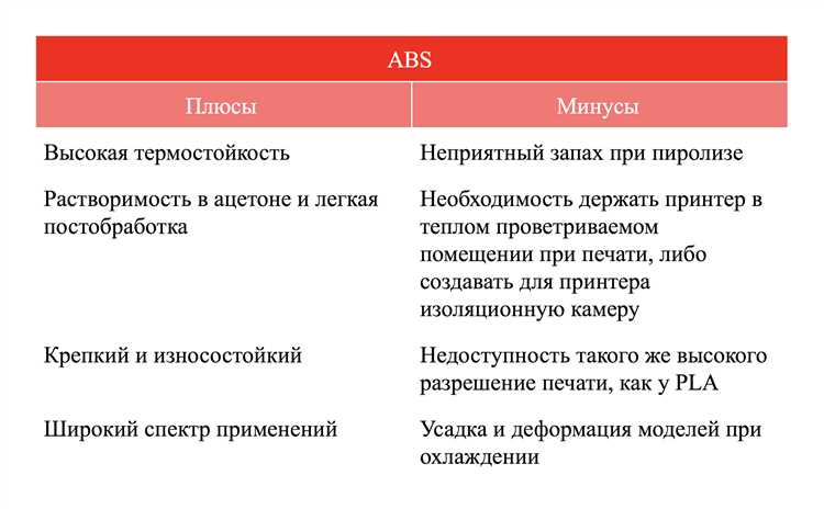 PBN-ссылки: плюсы и минусы использования