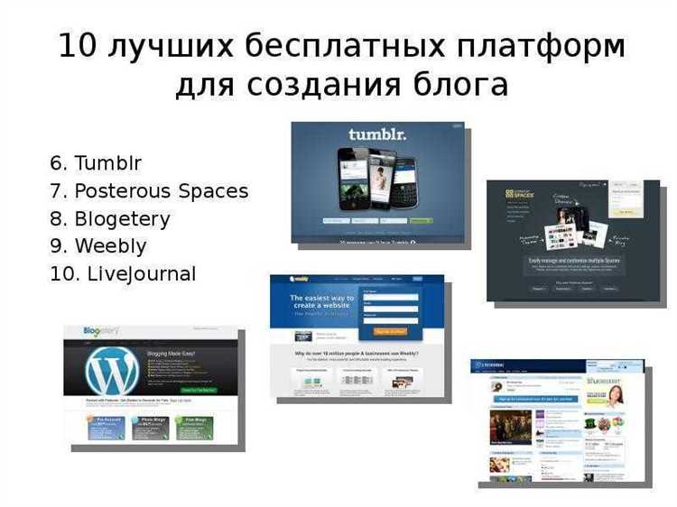 Популярные платформы для создания сайтов