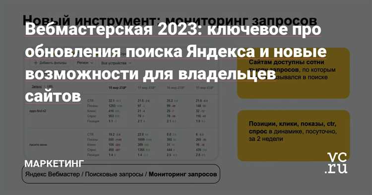 Плюшки для интернет-магазина от Яндекса: для тех, кто пропустил пятую Вебмастерскую