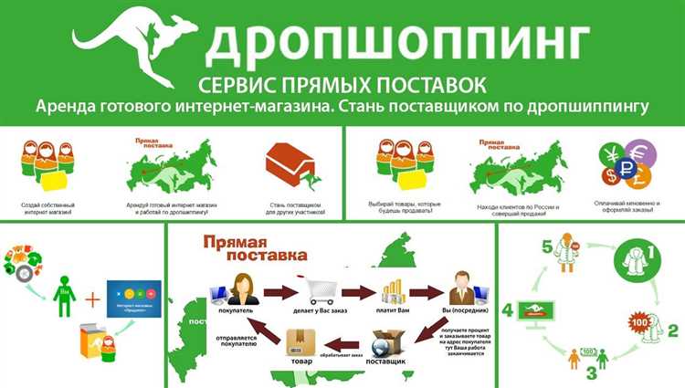 Поставщики для интернет-магазина по системе дропшиппинг: ищем лучших