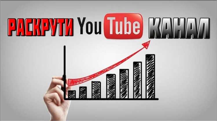 Раскрутка видео на YouTube: эффективные способы продвижения