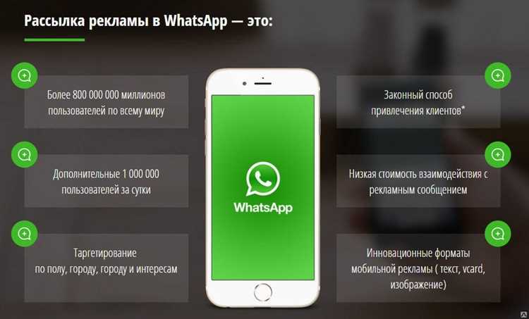 Рассылка в WhatsApp: от простого к сложному