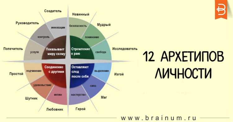 Образ юмориста в рекламе