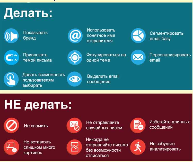 4. Используйте списки для упорядоченного или неупорядоченного контента