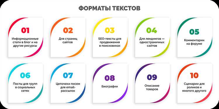 SEO-копирайтинг: базовые принципы и сбор семантики