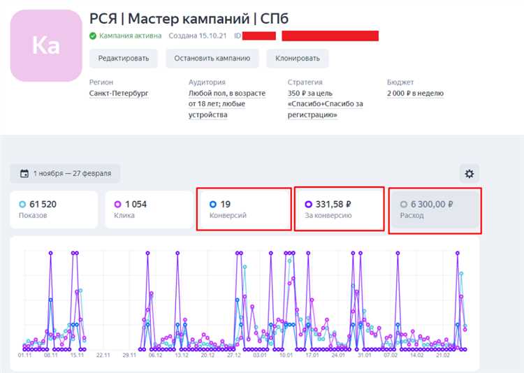 Мастер кампаний: новая функция