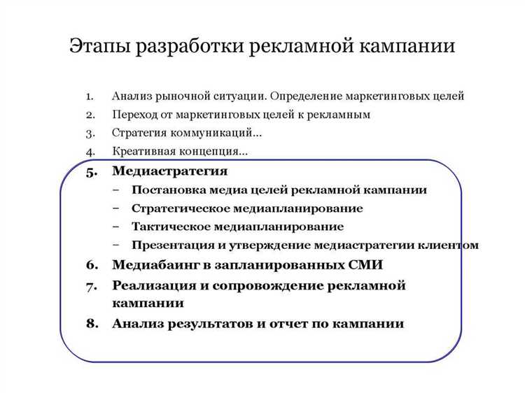 Основные компоненты структуры рекламной кампании: