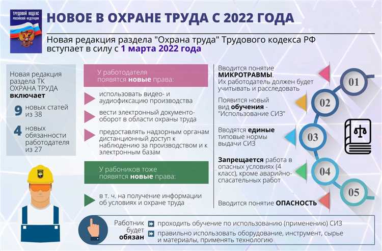 Функциональность виджетов: какие задачи можно автоматизировать