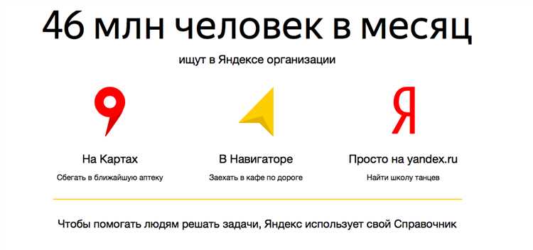 Эффективные стратегии продвижения в Яндекс.Справочнике